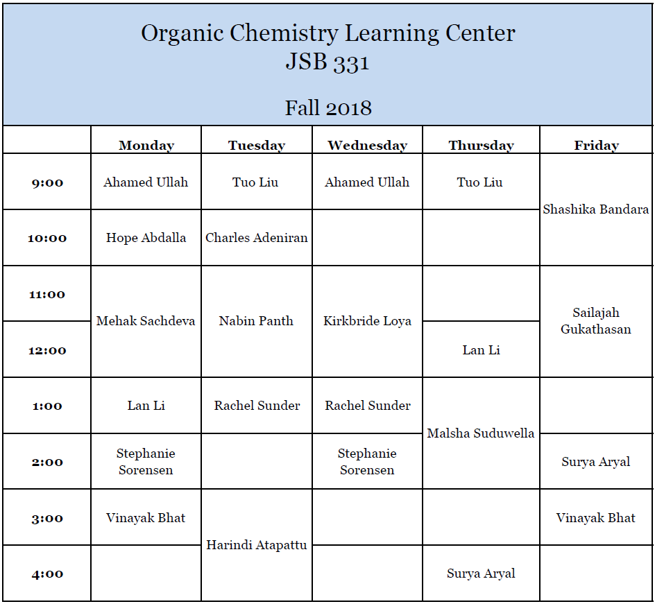 Organic chemistry 2 online help uk